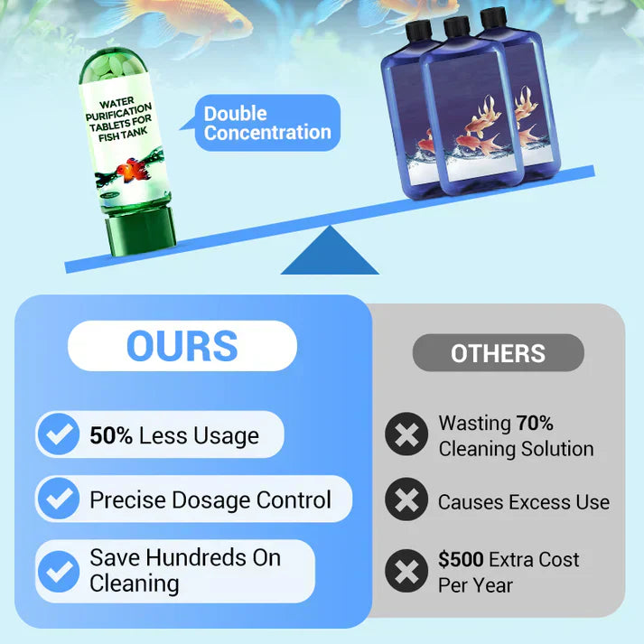 💥Offre spéciale -50%♻️💧Comprimé puissant de purification de l'eau d'aquarium