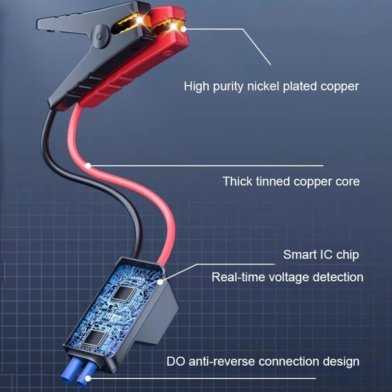 Pompe à Air Haute Vitesse à Écran Tactile pour Pneus