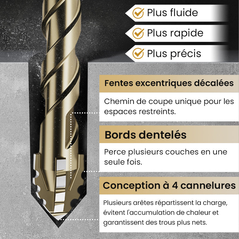 Kit de Forets Excentriques Dentelés à 4 Cannelures Haute Résistance