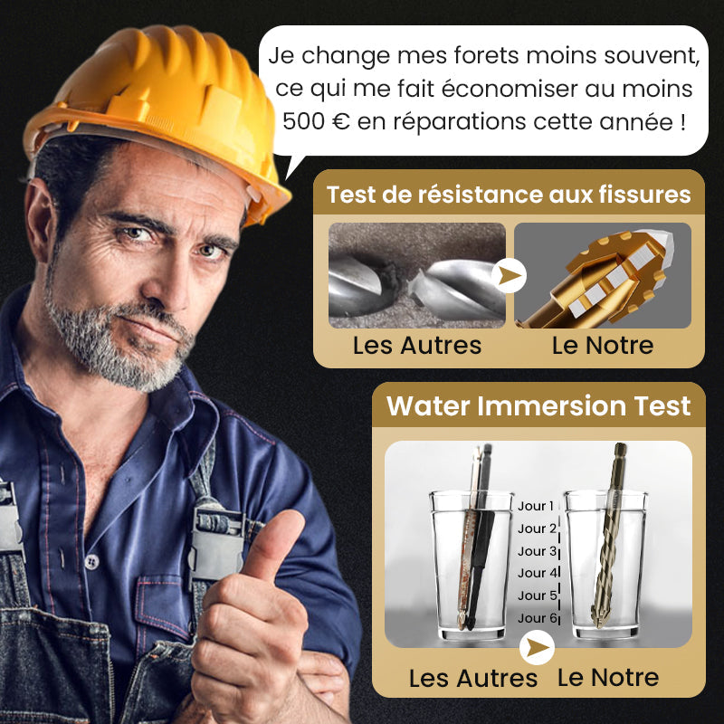 Kit de Forets Excentriques Dentelés à 4 Cannelures Haute Résistance