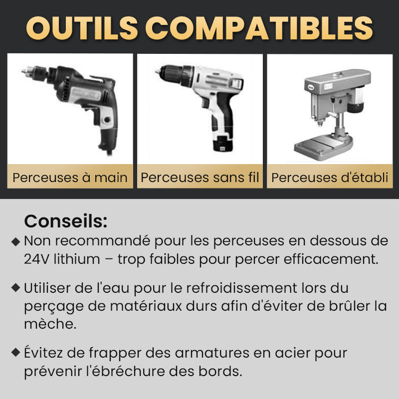 Kit de Forets Excentriques Dentelés à 4 Cannelures Haute Résistance