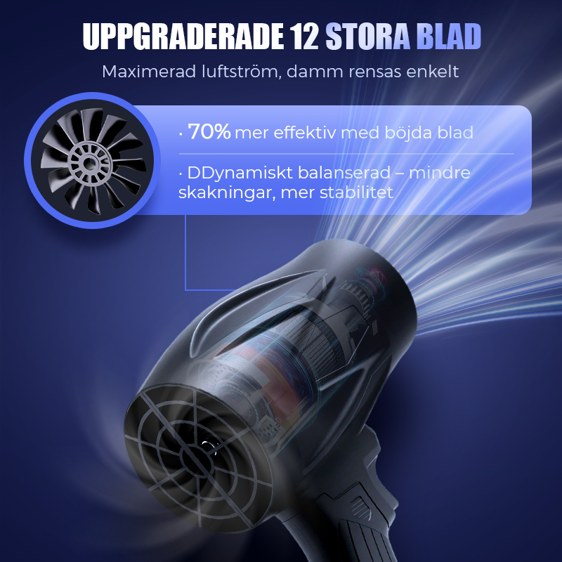 🔥2025 Bästsäljare⌛Multifunktionell handhållen blåsmaskin -1050W(💥55 % rabatt)