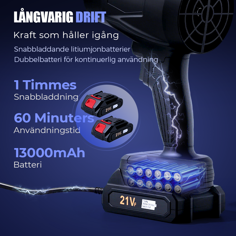 🔥2025 Bästsäljare⌛Multifunktionell handhållen blåsmaskin -1050W(💥55 % rabatt)