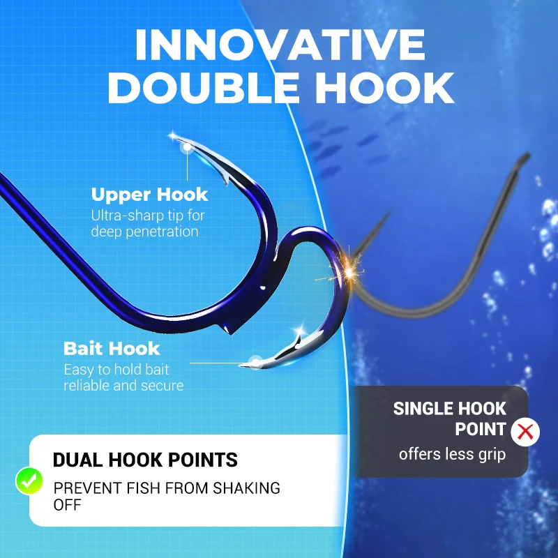 🎁Köp 1 få 1 gratis🔥🎣 Klassiska, vassa dubbelkrokar — Dubbelkrokar av högkolstål med nålspets