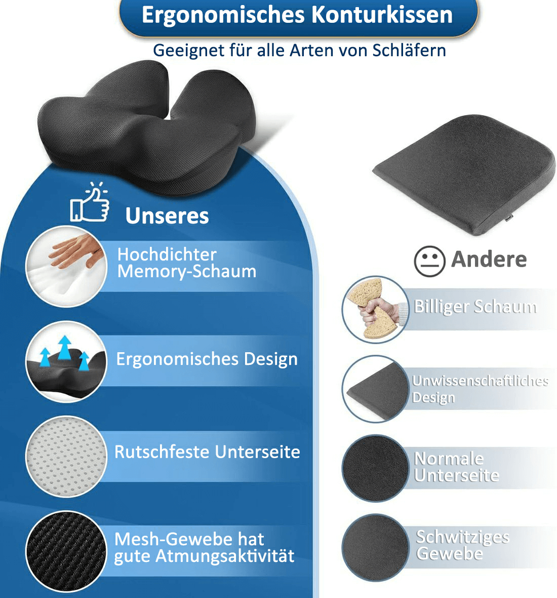 🔥💺Le coussin de siège en mousse à mémoire de forme le plus confortable de 2025 - Soulage les douleurs du dos et du coccyx !