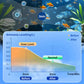 💥Offre spéciale -50%♻️💧Comprimé puissant de purification de l'eau d'aquarium