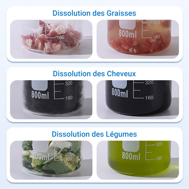 Déboucheur de Canalisation Puissant et Polyvalent
