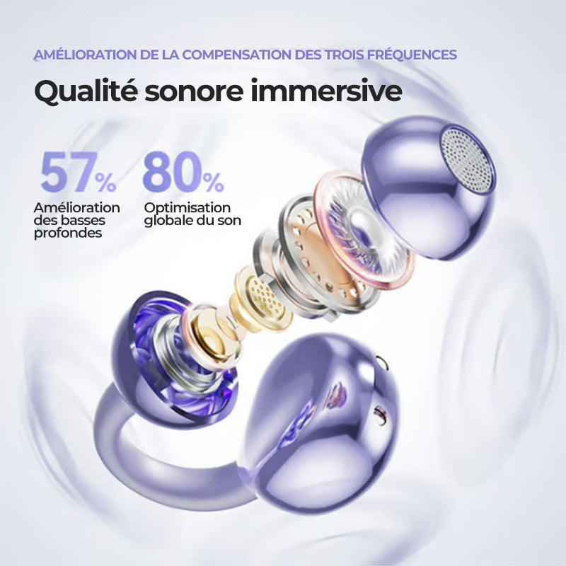 🔥Nouvelle mise à niveau🔥Écouteurs Bluetooth à pince auriculaire