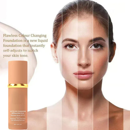 🎉50% RABATT🎁4-i-1 Täckande, fuktgivande, solskydd foundation