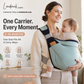 👶🧺 4-i-1 ventilerande mesh-bärsele – flexibla bärlägen för småbarn, bekväm och praktisk för vardagen 💕✨