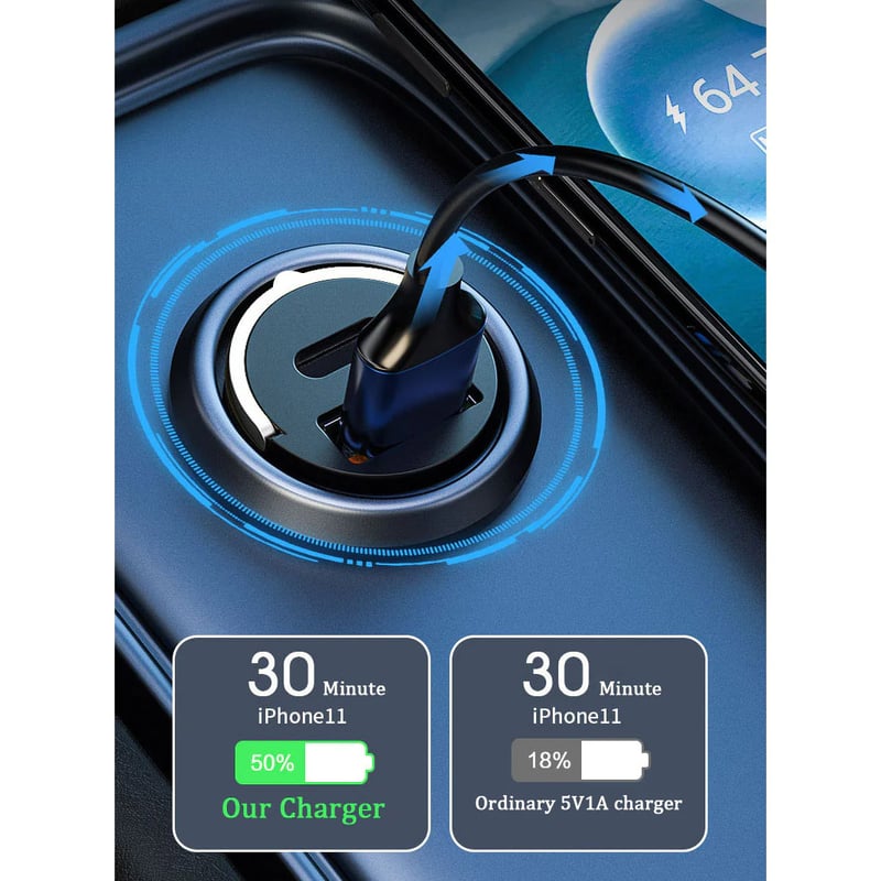 Chargeur de Voiture à Charge Rapide 100W Multi-compatible