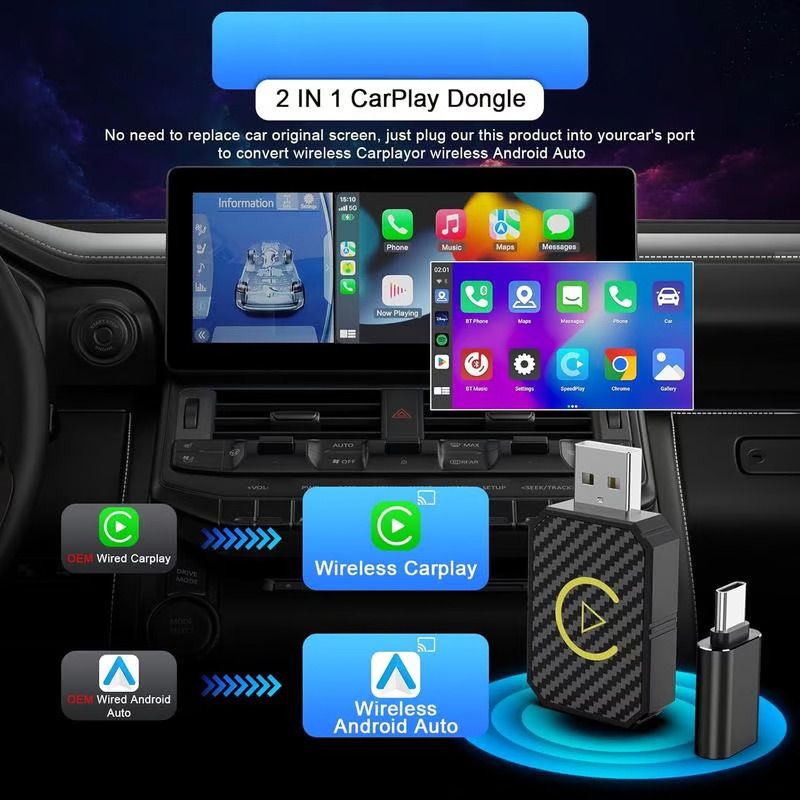 🥰2025 Nouvelle mise à niveau✨ Adaptateur Carplay sans fil d'interconnexion embarquée