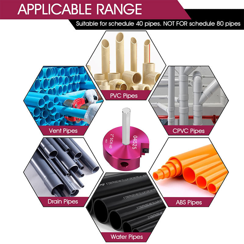 Kit d'Outils d'Ébavureur pour les Tuyaux PVC