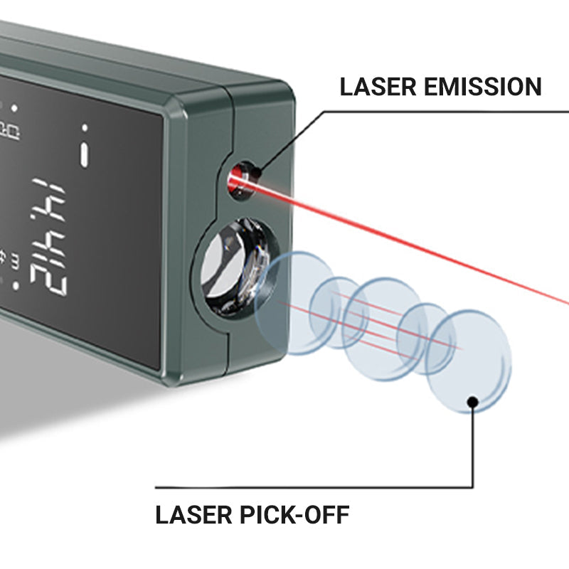 🔥 Vente chaude🔥Ensemble mini télémètre laser portatif🔥