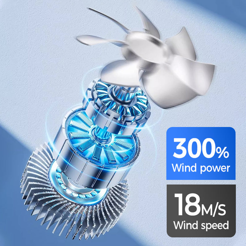 ⏳Spécial limité dans le temps⌛Ventilateur portatif puissant