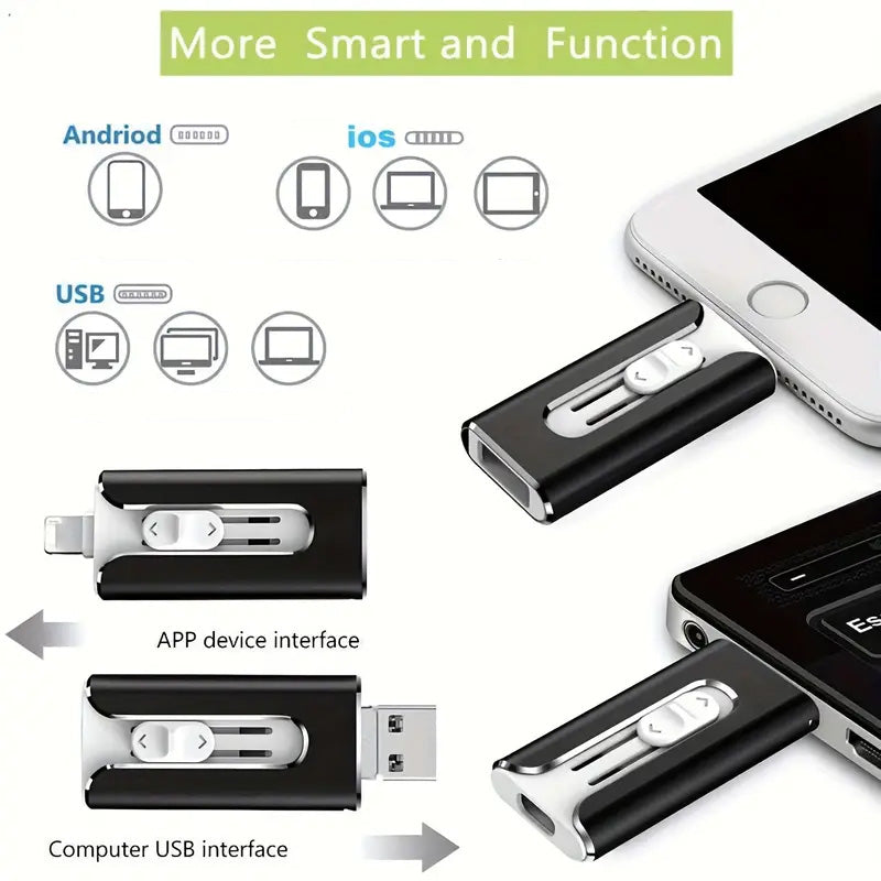 Clé USB pour le stockage externe de mémoire