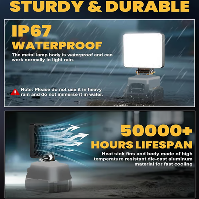 Lampe LED réglable pour outils à batterie au lithium