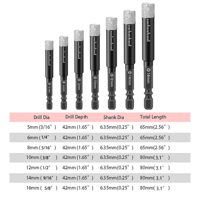 🎁Durée limitée 50% de réduction✨Forets à Queue Hexagonale pour Marbre / Carrelage / Pierre🔧