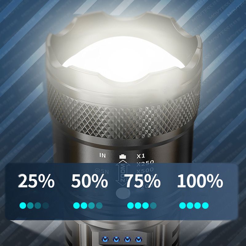Begränsad tid 50 % rabatt💥🔦☀️Superstark ljuszoombar ficklampa