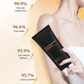 🔥40 % rabatt så länge lagret räcker!🎉Multifunktionell Slätgörande Niacinamid Makeupkräm