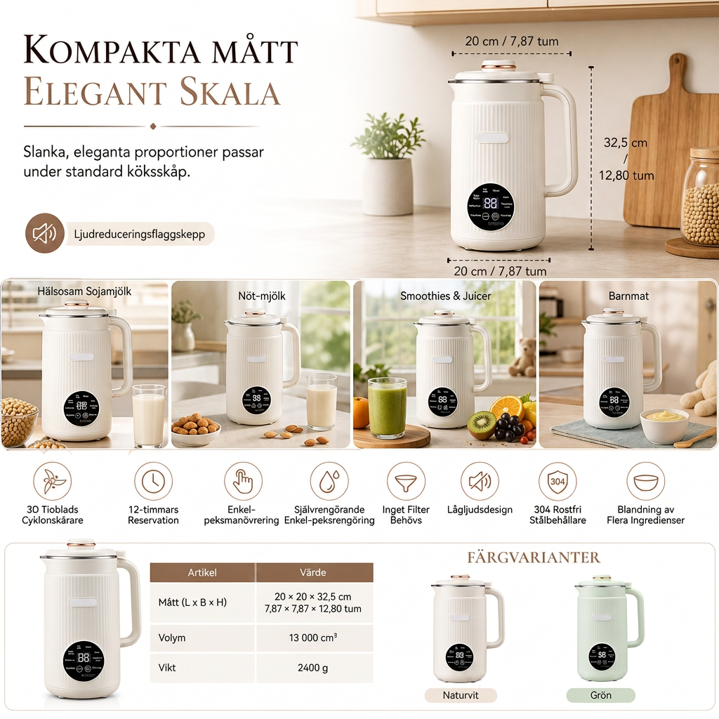 🥛 50 % RABATT NU! ⚙️ Automatisk sojamjölksmaskin med kraftfull mixer – 1500 ml, filterfri & 10 blad i 304 rostfritt stål ✨