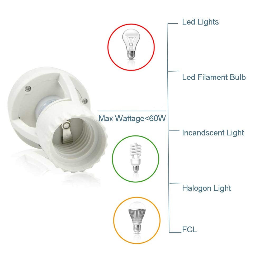 💡Lampfattning med rörelsesensor