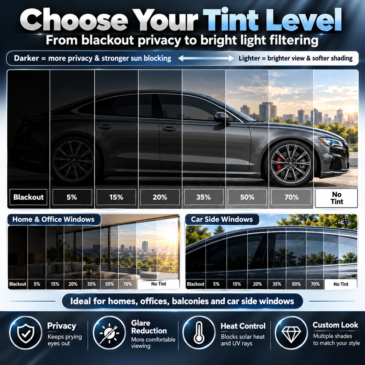 🌞 50% RABATT NU! Multi-Purpose Scratch-Resistant Window Tint Film – UV-skydd, värmeduktion & reptåligt lager – perfekt för bilfönster, hemfönster och glasdörrar ✨