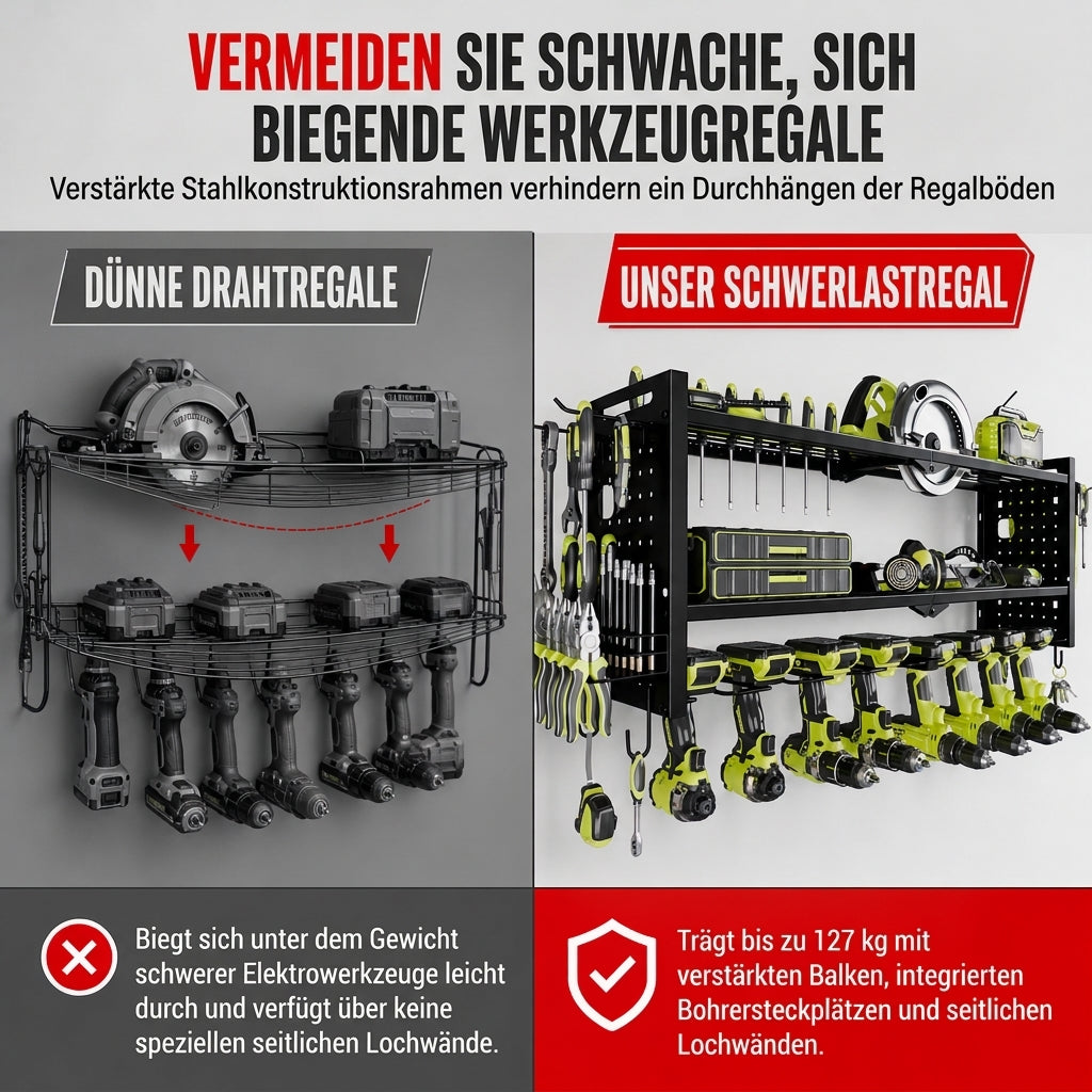 🧰 50 % RABATT NU! 🔧 Robust väggmonterad stålställning för elverktyg – sidohålplattor & hög bärförmåga för verkstaden 🛠️