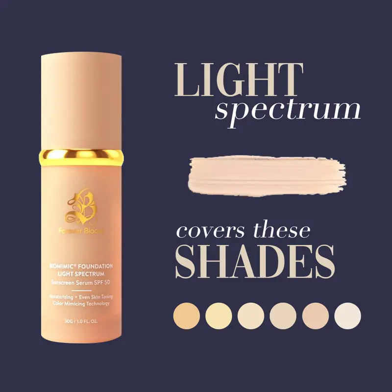 🎉50% RABATT🎁4-i-1 Täckande, fuktgivande, solskydd foundation